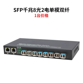 聚焦速率 汇聚型SFP千兆8光2电光纤收发器全光口应用深度解析